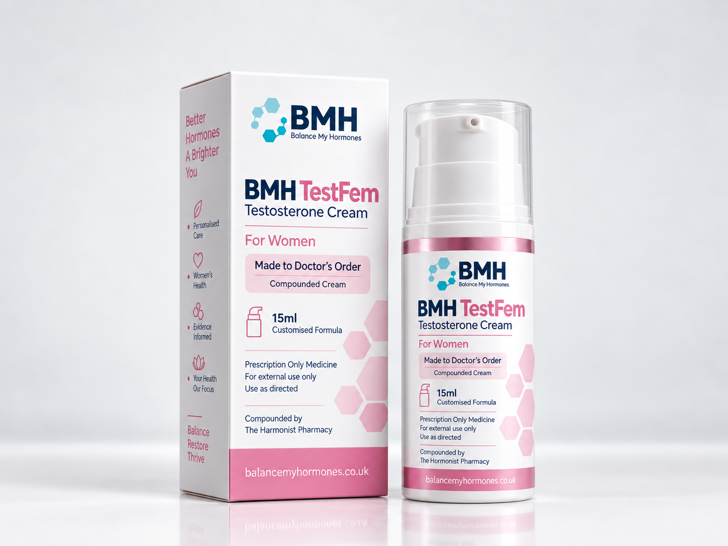 New to Testosterone Cream?
